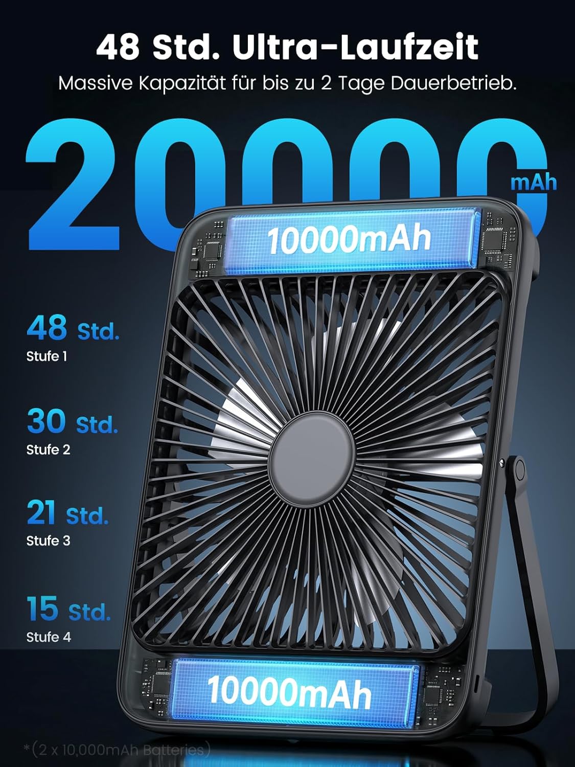 Warmco 20000 mAh Akku-Campingventilator mit LED-Lampe