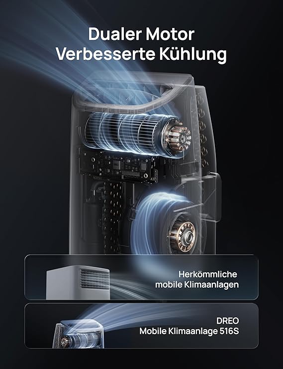 DREO Mobiles Klimagerät 12000 BTU – 3-in-1 Klimaanlage mit Kühl-, Ventilator- und Entfeuchtungsfunktion