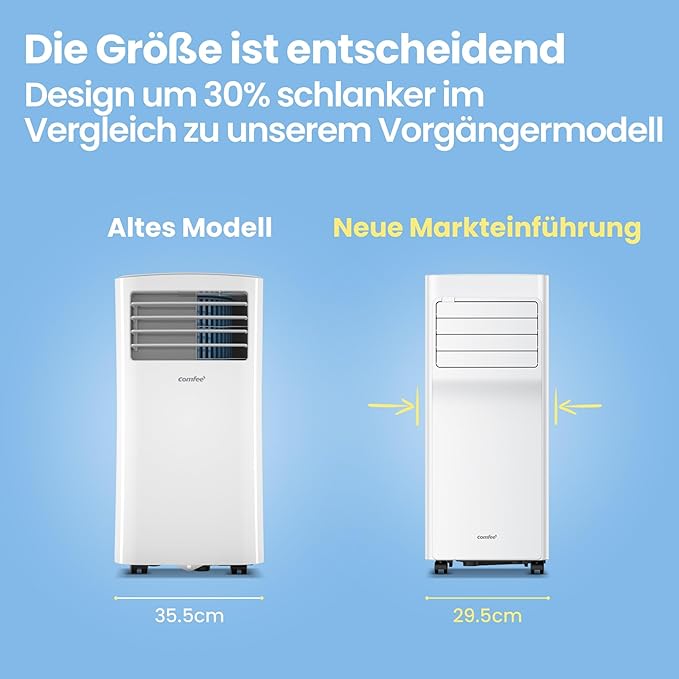 Comfee Breezy Cool Pro 2.0 Mobile Klimaanlage 3-in-1 mit WLAN und App-Steuerung