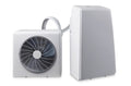 KRONE CMK-3500 Mobile Split-Klimaanlage 3,5 kW – WiFi, Heizen & Kühlen